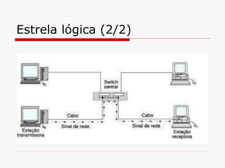 Estrela lógica (2/2)
 