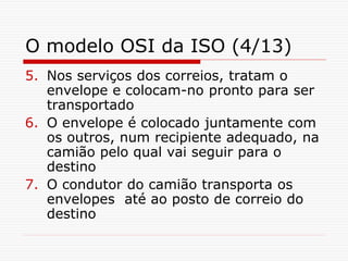O modelo OSI da ISO (4/13)
5. Nos serviços dos correios, tratam o
envelope e colocam-no pronto para ser
transportado
6. O envelope é colocado juntamente com
os outros, num recipiente adequado, na
camião pelo qual vai seguir para o
destino
7. O condutor do camião transporta os
envelopes até ao posto de correio do
destino
 