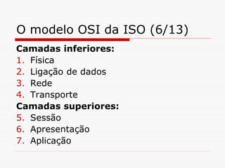 O modelo OSI da ISO (6/13)
Camadas inferiores:
1. Física
2. Ligação de dados
3. Rede
4. Transporte
Camadas superiores:
5. Sessão
6. Apresentação
7. Aplicação
 