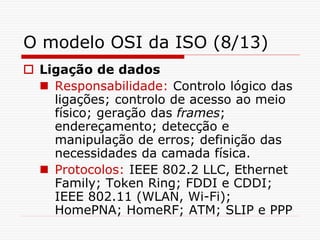 O modelo OSI da ISO (8/13)
 Ligação de dados
 Responsabilidade: Controlo lógico das
ligações; controlo de acesso ao meio
físico; geração das frames;
endereçamento; detecção e
manipulação de erros; definição das
necessidades da camada física.
 Protocolos: IEEE 802.2 LLC, Ethernet
Family; Token Ring; FDDI e CDDI;
IEEE 802.11 (WLAN, Wi-Fi);
HomePNA; HomeRF; ATM; SLIP e PPP
 