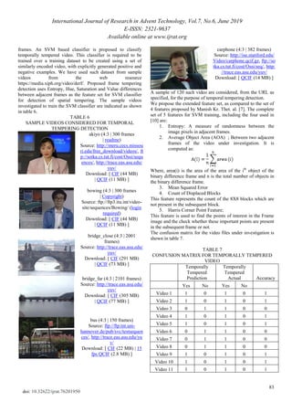 International Journal of Research in Advent Technology, Vol.7, No.6, June 2019
E-ISSN: 2321-9637
Available online at www.ijrat.org
83
doi: 10.32622/ijrat.76201950
frames. An SVM based classifier is proposed to classify
temporally tempered video. This classifier is required to be
trained over a training dataset to be created using a set of
similarly encoded video, with explicitly generated positive and
negative examples. We have used such dataset from sample
videos from the web resource
https://media.xiph.org/video/derf/. Proposed frame tempering
detection uses Entropy, Hue, Saturation and Value differences
between adjacent frames as the feature set for SVM classifier
for detection of spatial tempering. The sample videos
investigated to train the SVM classifier are indicated as shown
in table 6.
TABLE 6
SAMPLE VIDEOS CONSIDERED FOR TEMPORAL
TEMPERING DETECTION
akiyo (4:3 | 300 frames
| readme)
Source: http://meru.cecs.missou
ri.edu/free_download/videos/, ft
p://sotka.cs.tut.fi/cost/Ossi/sequ
ences/, http://trace.eas.asu.edu/
yuv/
Download: [ CIF (44 MB)
| QCIF (11 MB) ]
bowing (4:3 | 300 frames
| Copyright)
Source: ftp://ftp3.itu.int/video-
site/sequences/Bowing/ (login
required)
Download: [ CIF (44 MB)
| QCIF (11 MB) ]
bridge_close (4:3 | 2001
frames)
Source: http://trace.eas.asu.edu/
yuv/
Download: [ CIF (291 MB)
| QCIF (73 MB) ]
bridge_far (4:3 | 2101 frames)
Source: http://trace.eas.asu.edu/
yuv/
Download: [ CIF (305 MB)
| QCIF (77 MB) ]
bus (4:3 | 150 frames)
Source: ftp://ftp.tnt.uni-
hannover.de/pub/svc/testsequen
ces/, http://trace.eas.asu.edu/yu
v/
Download: [ CIF (22 MB) | 15
fps QCIF (2.8 MB) ]
carphone (4:3 | 382 frames)
Source: http://ise.stanford.edu/
Video/carphone.qcif.gz, ftp://so
tka.cs.tut.fi/cost/Ossi/seq/, http:
//trace.eas.asu.edu/yuv/
Download: [ QCIF (14 MB) ]
A sample of 120 such video are considered, from the URL as
specified, for the purpose of temporal tempering detection.
We propose the extended feature set, as compared to the set of
4 features proposed by Manish Kr. Thet. al. [7]. The complete
set of 5 features for SVM training, including the four used in
[10] are:
1. Entropy: A measure of randomness between the
image pixels in adjacent frames.
2. Average Object Area (AOA) ; Between two adjacent
frames of the video under investigation. It is
computed as:
Where, area(i) is the area of the area of the ith
object of the
binary difference frame and n is the total number of objects in
the binary difference frame.
3. Mean Squared Error
4. Count of Displaced Blocks
This feature represents the count of the 8X8 blocks which are
not present in the subsequent block.
5. Harris Corner Point Feature;
This feature is used to find the points of interest in the Frame
image and the check whether these important points are present
in the subsequent frame or not.
The confusion matrix for the video files under investigation is
shown in table 7.
TABLE 7
CONFUSION MATRIX FOR TEMPORALLY TEMPERED
VIDEO
Temporally
Tempered
Prediction
Temporally
Tempered
Actual Accuracy
Yes No Yes No
Video 1 1 0 1 0 1
Video 2 1 0 1 0 1
Video 3 0 1 1 0 0
Video 4 1 0 1 0 1
Video 5 1 0 1 0 1
Video 6 0 1 1 0 0
Video 7 0 1 1 0 0
Video 8 0 1 1 0 0
Video 9 1 0 1 0 1
Video 10 1 0 1 0 1
Video 11 1 0 1 0 1
 