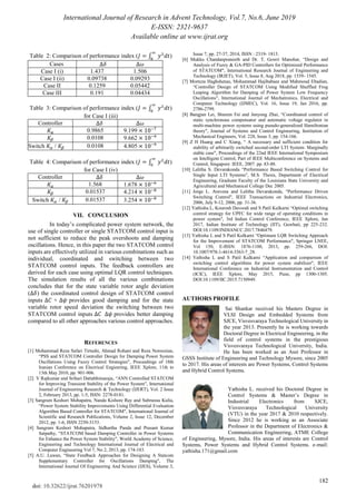 International Journal of Research in Advent Technology, Vol.7, No.6, June 2019
E-ISSN: 2321-9637
Available online at www.ijrat.org
182
doi: 10.32622/ijrat.76201978
Table 2: Comparison of performance index ( ∫ )
Cases
Case I (i) 1.437 1.506
Case I (ii) 0.09738 0.09293
Case II 0.1259 0.05442
Case III 0.191 0.04434
Table 3: Comparison of performance index ( ∫ )
for Case I (iii)
Controller
0.9865 9.199
0.0108 9.662
Switch / 0.0108 4.805
Table 4: Comparison of performance index ( ∫ )
for Case I (iv)
Controller
1.568 1.678
0.01537 4.214
Switch / 0.01537 3.254
VII. CONCLUSION
In today’s complicated power system network, the
use of single controller or single STATCOM control input is
not sufficient to reduce the peak overshoots and damping
oscillations. Hence, in this paper the two STATCOM control
inputs are effectively utilized in various combinations such as
individual, coordinated and switching between two
STATCOM control inputs. The feedback controllers are
derived for each case using optimal LQR control techniques.
The simulation results of all the various combinations
concludes that for the state variable rotor angle deviation
( ) the coordinated control design of STATCOM control
inputs + provides good damping and for the state
variable rotor speed deviation the switching between two
STATCOM control inputs provides better damping
compared to all other approaches various control approaches.
REFERENCES
[1] Mohammad Reza Safari Tirtashi, Ahmad Rohani and Reza Noroozian,
“PSS and STATCOM Controller Design for Damping Power System
Oscillations Using Fuzzy Control Strategies", Proceedings of 18th
Iranian Conference on Electrical Engieering, IEEE Xplore, 11th to
13th May 2010, pp. 901-906.
[2] V Rajkumar and Srihari Dattabhimaraju, “ANN Controlled STATCOM
for Improving Transient Stability of the Power System", International
Journal of Engineering Research & Technology (IJERT), Vol. 2 Issue
2, February 2013, pp. 1-5, ISSN: 2278-0181.
[3] Sangram Keshori Mohapatra, Nanda Kishore Ray and Subrunsu Kulia,
“Power System Stability Improvements Using Differential Evaluation
Algorithm Based Controller for STATCOM", International Journal of
Scientific and Research Publications, Volume 2, Issue 12, December
2012, pp. 1-6, ISSN 2250-3153.
[4] Sangram Keshori Mohapatra, Sidhartha Panda and Prasant Kumar
Satpathy, “STATCOM based Damping Controller in Power Systems
for Enhance the Power System Stability", World Academy of Science,
Engineering and Technology International Journal of Electrical and
Computer Engineering Vol 7, No 2, 2013, pp. 174-183.
[5] A.U. Lawan, “State Feedback Approaches for Designing A Statcom
Supplementary Controller for Oscillations Damping", The
International Journal Of Engineering And Science (IJES), Volume 3,
Issue 7, pp. 27-37, 2014, ISSN : 2319- 1813.
[6] Mukku Chandanpraneeth and Dr. T. Gowri Manohar, “Design and
Analysis of Fuzzy & GA-PID Controllers for Optimized Performance
of STATCOM", International Research Journal of Engineering and
Technology (IRJET), Vol. 5, Issue 8, Aug 2018, pp. 1539- 1545.
[7] Morteza Haghshenas, Mohammad Hajibabaee and Mahmoud Ebadian,
“Controller Design of STATCOM Using Modified Shuffled Frog
Leaping Algorithm for Damping of Power System Low Frequency
Oscillations", International Journal of Mechatronics, Electrical and
Computer Technology (IJMEC), Vol. 16, Issue 19, Jan 2016, pp.
2786-2799.
[8] Bangjun Lei, Shumin Fei and Junyong Zhai, “Coordinated control of
static synchronous compensator and automatic voltage regulator in
multi-machine power systems using pseudo-generalized Hamiltonian
theory", Journal of Systems and Control Engineering, Institution of
Mechanical Engineers, Vol. 228, Issue 3, pp. 154-166.
[9] Z H Huang and C Xiang, “ A necessary and sufficient condition for
stability of arbitrarily switched second-order LTI System: Marginally
stable case", Proceedings of the 22nd IEEE International Symposium
on Intelligent Control, Part of IEEE Multiconference on Systems and
Control, Singapore: IEEE, 2007. pp. 83-88.
[10] Lalitha S. Devarakonda “Performance Based Switching Control for
Single Input LTI Systems", M.S. Thesis, Department of Electrical
Engineering, Graduate Faculty of the Louisiana State University and
Agricultural and Mechanical College Dec 2005.
[11] Jorge L. Aravena and Lalitha Devarakonda, “Performance Driven
Switching Control", IEEE Transactions on Industrial Electronics,
2006, July 9-12, 2006, pp. 31-36.
[12] Yathisha L, Kourosh Davoodi and S Patil Kulkarni “Optimal switching
control strategy for UPFC for wide range of operating conditions in
power system", 3rd Indian Control Conference, IEEE Xplore, Jan
2017, Indian Institute of Technology (IIT), Guwhati, pp 225-232.
DOI:10.1109/INDIANCC.2017.7846479.
[13] Yathisha L and S Patil Kulkarni “Optimum LQR Switching Approach
for the Improvement of STATCOM Performance", Springer LNEE,
Vol 150, E-ISSN: 1876-1100, 2013, pp. 259-266, DOI:
10.1007/978-1-4614-3363-7_28.
[14] Yathisha L and S Patil Kulkarni “Application and comparison of
switching control algorithms for power system stabilizer", IEEE
International Conference on Industrial Instrumentation and Control
(ICIC), IEEE Xplore, May 2015, Pune, pp 1300-1305.
DOI:10.1109/IIC.2015.7150949.
AUTHORS PROFILE
Sai Shankar received his Masters Degree in
VLSI Design and Embedded Systems from
SJCE, Visvesvaraya Technological University in
the year 2013. Presently he is working towards
Doctoral Degree in Electrical Engineering, in the
field of control systems in the prestigious
Visvesvaraya Technological University, India.
He has been worked as an Asst Professor in
GSSS Institute of Engineering and Technology Mysore, since 2005
to 2017. His areas of interests are Power Systems, Control Systems
and Hybrid Control Systems.
Yathisha L. received his Doctoral Degree in
Control Systems & Master’s Degree in
Industrial Electronics from SJCE,
Visvesvaraya Technological University
(VTU) in the year 2017 & 2010 respectively.
Since 2012 he is working as an Associate
Professor in the Department of Electronics &
Communication Engineering, ATME College
of Engineering, Mysore, India. His areas of interests are Control
Systems, Power Systems and Hybrid Control Systems. e-mail:
yathisha.171@gmail.com
 
