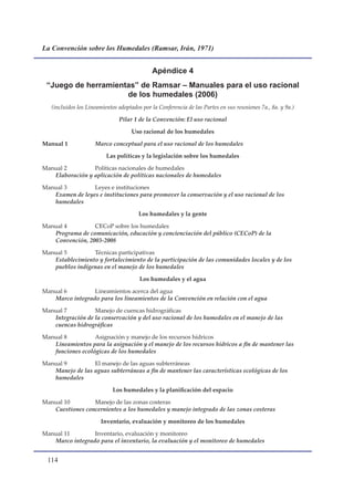 La Convención sobre los Humedales (Ramsar, Irán, 1971)


                                             Apéndice 4
 “Juego de herramientas” de Ramsar – Manuales para el uso racional
                     de los humedales (2006)
   (incluidos los Lineamientos adoptados por la Conferencia de las Partes en sus reuniones 7a., 8a. y 9a.)

                               Pilar 1 de la Convención: El uso racional

                                    Uso racional de los humedales

Manual 1             Marco conceptual para el uso racional de los humedales

                          Las políticas y la legislación sobre los humedales

Manual 2         Políticas nacionales de humedales
   Elaboración y aplicación de políticas nacionales de humedales

Manual 3         Leyes e instituciones
   Examen de leyes e instituciones para promover la conservación y el uso racional de los
   humedales

                                       Los humedales y la gente

Manual 4         CECoP sobre los humedales
   Programa de comunicación, educación y concienciación del público (CECoP) de la
   Convención, 2003-2008

Manual 5         Técnicas participativas
   Establecimiento y fortalecimiento de la participación de las comunidades locales y de los
   pueblos indígenas en el manejo de los humedales

                                        Los humedales y el agua

Manual 6         Lineamientos acerca del agua
   Marco integrado para los lineamientos de la Convención en relación con el agua

Manual 7          Manejo de cuencas hidrográficas
   Integración de la conservación y del uso racional de los humedales en el manejo de las
   cuencas hidrográficas

Manual 8          Asignación y manejo de los recursos hídricos
   Lineamientos para la asignación y el manejo de los recursos hídricos a fin de mantener las
   funciones ecológicas de los humedales

Manual 9         El manejo de las aguas subterráneas
   Manejo de las aguas subterráneas a fin de mantener las características ecológicas de los
   humedales

                            Los humedales y la planificación del espacio

Manual 10        Manejo de las zonas costeras
   Cuestiones concernientes a los humedales y manejo integrado de las zonas costeras

                       Inventario, evaluación y monitoreo de los humedales

Manual 11        Inventario, evaluación y monitoreo
   Marco integrado para el inventario, la evaluación y el monitoreo de humedales


 11
 