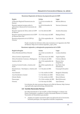 Manual de la Convención de Ramsar, 4a. edición


                  Reuniones Regionales de Ramsar de preparación para la COP9

Región                                        Fechas                       Lugar
3ª Reunión Regional Panamericana de           7 a 12 de noviembre de       Mérida (México)
Ramsar                                        2004
Reunión regional europea sobre la             4 a 10 de diciembre de       Yerevan (Armenia)
aplicación y eficacia de la Convención de     2004
Ramsar
Reunión regional de África sobre la COP9      4 a 8 de abril de 2005       Arusha (Tanzanía)
de Ramsar
Reunión regional preparatoria de la COP9      13 a 16 de mayo de 2005      Beijing (China)
de Ramsar para Asia
Reunión preparatoria de la COP9 de            29 a 30 de septiembre de     Nadi (Islas Fiji)
Oceanía                                       2005

                      Puede consultar los informes sobre estas reuniones en el siguiente sitio Web
                      de Ramsar: http://www.ramsar.org/index_cop9_s.htm.

                Reuniones regionales y subregionales preparatorias de la COP8

Región/subregión                              Fechas                       Lugar
África Meridional/África Oriental             12 a 14 de noviembre de      Lusaka (Zambia)
                                              2001
África Central y Septentrional                20 a 22 de marzo de 2002     Argel (Argelia)
África Occidental, Comoras y Madagascar       5 a 7 de junio de 2002       Cotonou (Benin)
América del Sur                               10 a 12 de septiembre de     Buenos Aires
                                              2001                         (Argentina)
América Central /Caribe y América del         26 a 28 de septiembre de     San Pedro Sula
Norte                                         2001                         (Honduras)
Panamericana - Neotrópico y América del       1 a 5 de julio de 2002       Guayaquil (Ecuador)
Norte
Asia Oriental                                 1 a 3 de octubre de 2001     Bangkok (Tailandia)
Asia Occidental y Central                     3 a 5 de febrero de 2002     Teherán (Irán)
Oriente Medio                                 7 a 9 de octubre de 2002     Beirut (Líbano)
Paneuropea                                    13 a 18 de octubre de 2001   Bled (Eslovenia)
Oceanía                                       6 a 8 de mayo de 2002        Apia (Samoa)

                      Los informes de estas reuniones figuran en la Web de Ramsar, http://ramsar.
                      org/cop8/cop8_regionalmeetings_schedule.htm.

                  3.8 Comités Nacionales Ramsar
                      En la Recomendación 5.7 de la COP y el Plan Estratégico se alienta a las
                      Partes Contratantes a establecer Comités Nacionales Ramsar (o Comités
                      Nacionales de Humedales) que pueden:

                      •     ampliar en el plano nacional la óptica de aplicación de la Convención,
                            haciendo participar a los organismos oficiales competentes,



                                                                                               
 