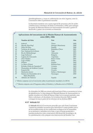 Manual de la Convención de Ramsar, 4a. edición


                  pluridisciplinarios, a veces en colaboración con otros órganos, como la
                  Convención sobre el patrimonio mundial.

                  La Secretaría mantiene una cuenta especial de proyectos a fin de recibir
                  contribuciones voluntarias de Partes Contratantes y ONG para sufragar
                  los gastos de Misiones Ramsar de Asesoramiento enviadas a países en
                  desarrollo y países con economía en transición.


     Aplicaciones del mecanismo de la Misión Ramsar de Asesoramiento
                             entre 2000 y 2006
        Nombre del Sitio                          País                             Año

41      Ichkeul*                                  Túnez                            2000
42      Djoudj, Diawling*                         Senegal, Mauritania              2000
43      Delta del Ebro                            España                           2000
44      Turberas de Sumava                        República Checa                  2001
45      Parc National de la Kéran                 Togo                             2001
46      Ría de Mühlenberger                       Alemania                         2001
47      Lago Srebarna*                            Bulgaria                         2001
48      Laguna de Llancanelo                      Argentina                        2001
49      Ouse Washes                               Reino Unido                      2001
50      Lago Chilika                              India                            2001
51      Doñana                                    España                           2002
52      La Mare d’Oursi                           Burkina Faso                     2003
53      Kyliiske (Delta de Danubio)**             Ucrania                          2003
54      Humedales de Kolkheti Central             Georgia                          2005
55      Kopacki Rit                               Croacia                          2005
56      Skadarsko Jezero                          Serbia y Montenegro              2005
57      Sistema de Humedales de la                Nicaragua                        2005
            Bahía Bluefields
58      Albufera de Valencia                      España                           2006

( * Misión conjunta con la Convención sobre el patrimonio mundial y la UICN)

( ** Misión conjunta con el Programa sobre el Hombre y la Biosfera de la UNESCO)



                  En diciembre de 2006 una misión adicional para Chile se encuentra en la fase
                  de planificación. La lista íntegra de Misiones Ramsar de Asesoramiento se
                  puede consultar en la Web de Ramsar (http://www.ramsar.org/index_ram.
                  htm) o solicitarse a la Secretaría. En la misma dirección Web se puede
                  conseguir la mayor parte de los informes de las distintas MRA.

              4.3.7 Artículo 3.2
                  El Artículo 3.2 de la Convención prescribe que cada Parte Contratante
                  “tomará las medidas necesarias para informarse lo antes posible acerca
                  de las modificaciones de las condiciones ecológicas de los humedales
                  en su territorio e incluidos en la Lista, y que se hayan producido o
                  puedan producirse como consecuencia del desarrollo tecnológico, de
                  la contaminación o de cualquier otra intervención del hombre. Las



                                                                                             1
 