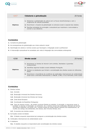 1. Conceito de globalização
2. As consequências da globalização aos níveis cultural e social
3. Assimilação de valores e normas sociais que favoreçam a integração social e profissional
4. A intervenção sociocultural na sociedade com vista à integração das comunidades estrangeiras
1. Direitos sociais
1.1. Conceito
1.2. Declaração Universal dos Direitos Humanos
1.3. Declaração Universal dos Direitos da Criança
1.4. Carta Social Europeia
1.5. Constituição da República Portuguesa
1.6. Tipos de direitos sociais - de caráter universal (Direito ao trabalho, à educação, à segurança social, à
proteção na doença, à habitação, ao ambiente, etc.), direitos sociais das instituições (Direitos da família,
dos grupos religiosos, da escola, etc.), direitos sociais de certas classes (Direitos dos trabalhadores, da
mulher, da criança, dos deficientes, dos idosos, das minorias étnicas, etc.)
1.7. O exercício dos direitos sociais
2. As funções sociais do Estado
2.1. O Estado enquanto responsável por assegurar a concretização dos direitos sociais
3. Instituições internacionais de solidariedade social
4. A cidadania
4.1. O cidadão enquanto co-responsável pela concretização dos direitos sociais
4257 Cidadania e globalização 25 horas
Objetivos
1. Relacionar a globalização da cultura com os fluxos transfronteiriços e com o
surgimento de culturas pluralistas.
2. Reconhecer o impacto da globalização na estrutura social e espacial das cidades.
3. Planificar atividades de animação s ociocultural que incentivem a comunidade a
exercer a sua cidadania.
Conteúdos
4258 Direito social 25 horas
Objetivos
1. Reconhecer os direitos do Homem como direitos, liberdades e garantias
fundamentais.
2. Identificar algumas funções sociais doEstado Português.
3. Analisar os obstáculos que limitam a concretização dos direitos sociais em diferentes
áreas.
4. Reconhecer a importância da existência de instituições internacionais de solidariedade
social como a Amnistia Internacional, a UNICEF, a AMI, a Cruz Vermelha, entre outras.
Conteúdos
12 / 61
REFERENCIAL DE FORMAÇÃO | Animador/a Sociocultural - Nível 4 | 20/06/2022
 