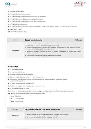 2. Funções da avaliação
3. A avaliação como um processo
4. A avaliação em função do posicionamento do avaliador
5. A avaliação em função dos objetivos ambicionados
6. A avaliação em função do momento em que se realiza
7. A avaliação de resultados
8. A avaliação final como uma análise comparativa entre os resultados obtidos e os resultados esperados
9. Aspectos a avaliar
10. Indicadores de avaliação
1. O esquema corporal
2. A arquitetura do corpo
3. Eixos e coordenadas do movimento
4. Decomposição do movimento de modo fraccionado
5. Dicotomias: tensão/relaxamento, movimento/pausa, interior/exterior, conter/ser contido,
equilíbrio/desequilíbrio
6. O corpo em movimento pelo espaço
7. Partilha do espaço com outros corpos em movimento
8. O esquema corporal do outro
9. O corpo no coletivo do corpo dos outros/ condição para que o outro confie o seu corpo no coletivo
10. A força expressiva da imagem inconsciente do corpo
10.1. Oralidade
10.2. Corporalidade
10.3. Interioridade
4263 Corpo e movimento 25 horas
Objetivos
1. Identificar os eixos e coordenadas do movimento.
2. Distinguir as dicotomias: tensão/relaxamento, movimento/pausa, interior/exterior,
conter/ser contido, equilíbrio/desequilíbrio.
3. Analisar o processo evolutivo do corpo no espaço e a partilha do espaço com outros
corpos em movimento.
4. Distinguir a força expressiva da imagem inconsciente.
Conteúdos
4264 Expressão plástica - técnicas e materiais 25 horas
Objetivos
1. Aplicar técnicas de expressão plástica em suportes diversificados.
2. Apresentar soluções diversificadas para os problemas.
15 / 61
REFERENCIAL DE FORMAÇÃO | Animador/a Sociocultural - Nível 4 | 20/06/2022
 
