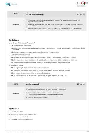 1. As Danças Folclóricas ou “Populares”
1.1. Aparecimento e evolução
1.2. Elementos constitutivos das danças folclóricas: o simbolismo; a forma; a coreografia; a música e a técnica
utilizada
1.3. Danças populares portuguesas (por ex: Corridinho, Fandango, Vira)
2. A Dança Educativa ou criativa
2.1. Origens da dança educativa – Isadora Duncan ( 1878 – 1927) e Rudolf Laban (1879 – 1958)
2.2. Pressupostos e objetivos de uma dança educativa: o movimento lúdico – expressivo e criativo
2.3. Desenvolvimento da criatividade; promoção do desenvolvimento integral da criança
3. Actividades práticas
3.1. A organização do movimento espaço temporalmente
3.2. As ações quotidianas como início da dança: correr, saltar, deslizar, levantar, cair, etc
3.3. A fixação desses movimentos na construção da dança
3.4. A procura de início de movimento: Fotografias, imagens mentais, músicas, etc
1. A canção e o ritmo
2. Famílias de instrumentos musicais Orff
3. Altura definida e indefinida
4. Contraste e semelhança tímbrica
4272 Corpo e simbolismo 25 horas
Objetivos
1. Reconhecer a importância da expressão corporal no desenvolvimento total das
capacidades do indivíduo.
2. Dinamizar atividades em que seja dada visibilidade à expressão corporal e às suas
potencialidades.
3. Planear, organizar e dirigir as diversas etapas de uma atividade na área da dança.
Conteúdos
4273 Atelier musical 25 horas
Objetivos
1. Distinguir os instrumentos de altura definida e indefinida.
2. Agrupar os instrumentos por famílias tímbricas.
3. Construir instrumentos para utilização nas atividades.
4. Planificar atividades musicais.
Conteúdos
20 / 61
REFERENCIAL DE FORMAÇÃO | Animador/a Sociocultural - Nível 4 | 20/06/2022
 