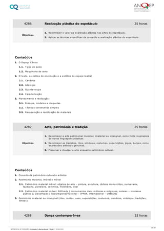 1. O Espaço Cénico
1.1. Tipos de palco
1.2. Maquinaria de cena
2. O texto, os estilos de encenação e a estética do espaço teatral
2.1. Cenários
2.2. Adereços
2.3. Guarda-roupa
2.4. Caracterização
3. Planeamento e realização:
3.1. Esboços, modelos e maquetas
3.2. Técnicas construtivas simples
3.3. Recuperação e reutilização de materiais
1. Conceito de património cultural e artístico
2. Património material, imóvel e móvel
2.1. Património material móvel: objetos de arte – pintura, escultura, códices manuscritos, ourivesaria,
tapeçaria, porcelana, cerâmica, mobiliário, traje
2.2. Património material imóvel: Edificado ( monumentos civis, militares e religiosos; solares – interesse
público ); Classificado ( local/regional/nacional – IPPAR; internacional – UNESCO)
3. Património imaterial ou intangível (ritos, contos, usos, superstições, costumes, crendices, mitologia, tradições,
lendas)
4286 Realização plástica do espetáculo 25 horas
Objetivos
1. Reconhecer o valor da expressão plástica nas artes do espetáculo.
2. Aplicar as técnicas específicas da conceção e realização plástica do espetáculo.
Conteúdos
4287 Arte, património e tradição 25 horas
Objetivos
1. Reconhecer a arte patrimonial material, imaterial ou intangível, como fonte inspiradora
de novas linguagens plásticas.
2. Reconhecer as tradições, ritos, símbolos, costumes, superstições, jogos, danças, como
expressões artísticas genuínas.
3. Preservar e divulgar a arte enquanto património cultural.
Conteúdos
4288 Dança contemporânea 25 horas
29 / 61
REFERENCIAL DE FORMAÇÃO | Animador/a Sociocultural - Nível 4 | 20/06/2022
 