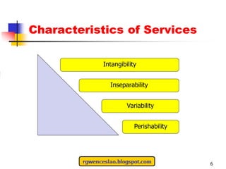 Chapter13 Designing and Managing Services Questions - Wenceslao | PPT