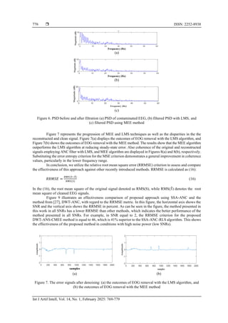 Electroencephalogram denoising using discrete wavelet transform and ...