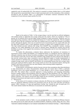 Int J Artif Intell ISSN: 2252-8938 
Generative artificial intelligence as an evaluator and feedback tool in distance learning: … (Dian Nurdiana)
2495
supplied by each AI method [60]–[62]. This analysis is essential to evaluate whether there is a GAI method
that can provide an assessment that is close to expert assessment and to see the consistency of the evaluation
provided by each AI method. Table 1 is a presentation of descriptive statistical calculations from the
comparison of scores between experts and the five GAI.
Table 1. Descriptive statistical analysis of expert assessments and GAI
Descriptive statistics
Rater Mean Std. deviation
Expert 77.05 10.15
ChatGPT 82.65 11.96
Perplexity 92.98 2.77
Gemini 82.75 5.25
Bing 86.27 3.67
You 90.33 3.02
Based on the analysis of Table 1 of the average ratings, it can be seen that no artificial intelligence
(AI) method reaches or approaches the average rating given by experts, which was recorded at 77.05. In
general, all AI methods tend to provide higher ratings compared to expert assessments. Perplexity and You
show high-scoring consistency with low standard deviations of 2.77 and 3.02, respectively. This low standard
deviation shows that the evaluations from these two methods tend to be stable and consistent in providing
results, although the absolute values may not reach the level of assessments given by experts [60], [63]. On
the other hand, ChatGPT shows a more significant variation in ratings with a standard deviation of 11.96.
This high standard deviation indicates that ratings from ChatGPT have considerable variation, meaning
ratings can vary widely depending on the context or question asked. Although this variation may provide
flexibility in scoring, it also suggests that consistency in providing grades may be lower than Perplexity and
You [64], [65].
To explain this phenomenon, evaluation theory underscores the importance of consistency in
assessment to ensure validity and reliability. Low standard deviations, as in Perplexity and You, indicate that
although evaluations may not always be perfect according to expert standards, they tend to provide reliable
and consistent results [66]. On the other hand, ChatGPT's high standard deviation indicates that although it
may provide varying results, there is potential to provide additional insights or broader interpretations of
various questions or situations [67]. In evaluating accuracy relative to expert assessments, AI methods that
compare average results, such as ChatGPT and Gemini, are recommended because they have average values
close to the results provided by experts. The average results are close to the assessment expert's, showing that
ChatGPT and Gemini assessments have the same tendency when assessing student assignments.
b) Parametric statistical analysis
In data analysis, non-parametric statistics become relevant when assumptions about data distribution
or data characteristics are unmet. Non-parametric statistics does not require data to follow a particular
distribution, such as the normal distribution, so it is more flexible to use in various research situations
[68], [69]. This method offers a powerful approach to testing hypotheses and measuring relationships
between variables without solid assumptions about the shape of the data distribution [70]. The author will
explore using the Wilcoxon Test, ICC, and Kappa and Kendall's W in evaluating assessments using GAI in
distance education. This analysis will provide deep insight into the consistency, agreement, and differences
between AI assessments and expert scores in academic evaluation.
c) Wilcoxon test
In the context of AI evaluation in distance education, the Wilcoxon test is employed to determine if
there are significant differences between the assessments given by the five GAIs and those provided by
experts. Table 2 presents a Z value and significance (Asymp. Sig. 2-tailed) for each AI-expert pair [71].
The results indicate whether the differences in assessments are statistically significant.
Table 2. Wilcoxon test results
Test statistics a
Items ChatGPT-expert Perplexity-expert Gemini-expert Bing-expert You-expert
Z -2.070 b
-3.928 b
-2.203 b
-3.103 b
-3.696 b
Asymp. Sig. (2-tailed) 0.038 0.000 0.028 0.002 0.000
In the calculation results in Table 2, we can conclude that there is a significant difference between
the values given by the expert and each AI method (ChatGPT, Perplexity, Gemini, Bing, and You). These
 
