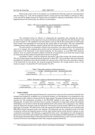 Risk management framework in Agile software development methodology | PDF