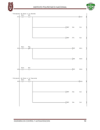 INSTITUTO POLITECNICO NACIONAL
INGENIERIA EN CONTROL Y AUTOMATIZACION 90
 