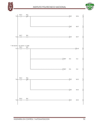 INSTITUTO POLITECNICO NACIONAL
INGENIERIA EN CONTROL Y AUTOMATIZACION 91
 
