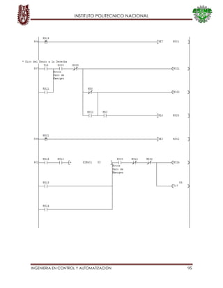 INSTITUTO POLITECNICO NACIONAL
INGENIERIA EN CONTROL Y AUTOMATIZACION 95
 