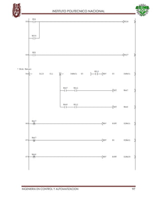 INSTITUTO POLITECNICO NACIONAL
INGENIERIA EN CONTROL Y AUTOMATIZACION 97
 