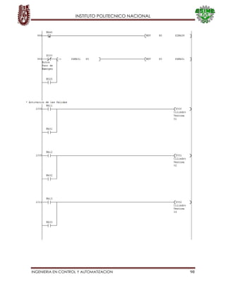 INSTITUTO POLITECNICO NACIONAL
INGENIERIA EN CONTROL Y AUTOMATIZACION 98
 