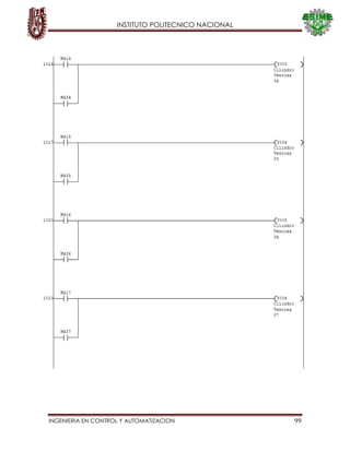 INSTITUTO POLITECNICO NACIONAL
INGENIERIA EN CONTROL Y AUTOMATIZACION 99
 