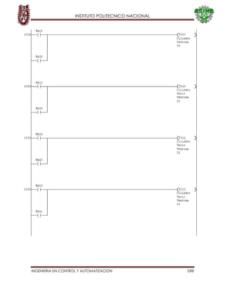 INSTITUTO POLITECNICO NACIONAL
INGENIERIA EN CONTROL Y AUTOMATIZACION 100
 