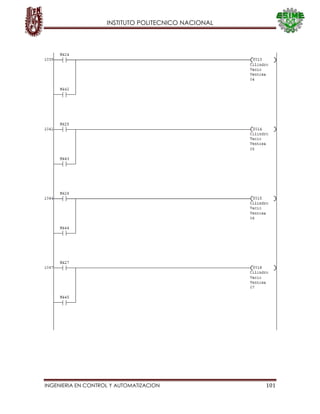 INSTITUTO POLITECNICO NACIONAL
INGENIERIA EN CONTROL Y AUTOMATIZACION 101
 