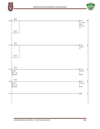 INSTITUTO POLITECNICO NACIONAL
INGENIERIA EN CONTROL Y AUTOMATIZACION 102
 
