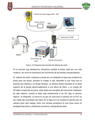 INSTITUTO POLITECNICO NACIONAL
INGENIERIA EN CONTROL Y AUTOMATIZACION 14
En la solución que planteamos, ofrecemos cambiar el brazo robot por uno más
moderno, así como el mecanismo de movimiento de las bandas transportadoras.
El sistema de visión, analizara a través de una fotografía la base que contiene los
pines para las bujías, procesa la imagen a alta velocidad lo que hace que el
proceso sea efectivo y no tenga retrasos. La cámara estará colocada en la parte
superior de la banda aproximadamente a una altura de 50cm. y un ángulo de
30°sobre la base de los pines, estos datos son tomados del manual de instalación
de este sistema, cuando la base esta exactamente a los 30° bajo la cámara,
captura la fotografía. La forma en la que se comunica la cámara con el PLC es
por medio del controlador del robot. En la figura 3.2 se muestra la cámara que se
utilizara para este trabajo, tiene una carcasa protectora la cual tiene como fin
protegerla del polvo y ambientes corrosivos y temperaturas altas.
Controlador de
robot
Fuente 24 vcd.
Computadora
personal
Tarjeta de CC-LINK
Sistema de visión Cognex CRn - 500
Caja de extensiones.
Figura. 3.3 Esquema de conexión de sistema de visión.
.
 