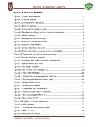 INSTITUTO POLITECNICO NACIONAL
INGENIERIA EN CONTROL Y AUTOMATIZACION v
INDICE DE TABLAS Y FIGURAS
Figura 1.1 Cámara de combustión..................................................................................... 3
Figura 1.2 Casquillo de bujía. ............................................................................................ 4
Figura 1.3 Cuerpo cerámico de la bujía. ............................................................................ 4
Figura 1.4 Electrodo de bujía. ............................................................................................ 5
Figura 2.1 Proceso de horneado de bujías. ....................................................................... 7
Figura 2.2 Mezclado de oxido de aluminio con otros ingredientes ..................................... 8
Figura 2.3 Aislante de bujía. .............................................................................................. 8
Figura 2.4 Rebajado de aislante de bujías......................................................................... 8
Figura 2.5 Base con bujías para horneado. ....................................................................... 9
Figura 2.6 base con pines doblados. ............................................................................... 10
Figura 3.1 Cámara de sistema de visión.......................................................................... 12
Figura 3.2 Sistema de visión en proceso de control de calidad........................................ 13
Figura. 3.3 Esquema de conexión de sistema de visión................................................... 14
Figura 3.4 Cámara de sistema de visión.......................................................................... 15
Figura 3.6 Diferentes tipos de PLC utilizados en la industria............................................ 19
Figura 3.7 Ejemplo de PLC tipo nano. ............................................................................. 19
Figura 3.8 PLC de tipo compacto..................................................................................... 21
Figura 3.9 PLC modular con módulos de I/O. .................................................................. 22
Figura 3.10 PLC FX3U-16MR/ES. ................................................................................... 22
Figura 3.11 Ventosa para una capacidad de 15psi max................................................... 23
Figura 3.12 Componentes del sistema de un robot.......................................................... 24
Figura 3.13 Robot SCARA RH-6H. .................................................................................. 29
Figura 3.14 Partes de un encoder.................................................................................... 31
Figura 3.15 Controlador para servomotores..................................................................... 32
Figura 3.16 Partes generales de un servomotor. ............................................................. 33
Figura 3.17 Servo amplificador MR-J3-T.......................................................................... 35
Figura 3.18 Servomotor HF-SP........................................................................................ 36
Figura 3.19 HMI con monitoreo de proceso. ................................................................... 37
Figura 3.20 HMI en planta................................................................................................ 37
Figura 3.21 Software de monitoreo de proceso................................................................ 38
Figura 3.22 HMI GOT 1000.............................................................................................. 40
Figura 3.23 Estructura de profibus................................................................................... 43
 