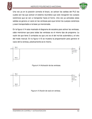 INSTITUTO POLITECNICO NACIONAL
INGENIERIA EN CONTROL Y AUTOMATIZACION 62
Una vez ya en la posición correcta el brazo, se activan las salidas del PLC las
cuales son las que activan el sistema neumático que solo recogerán los cuerpos
cerámicos que se van a transportar hacia el horno. Una vez ya activadas estas
salidas se genera un vacio en las ventosas para que tomen los cuerpos cerámicos
y sean transportados a la base ya mencionada.
En la figura 4.14 esta mostrado el diagrama de escalera para activar las ventosas,
cabe mencionar que para todas las ventosas es el mismo tipo de programa. La
razón de que tiene 2 contactos es que uno es el del mo1do automático y el otro
del modo manual. En la figura 4.15 se muestra la programación para generar el
vacio del la ventosa, prácticamente es lo mismo.
Figura 4.14 Activación de las ventosas.
Figura 4.15 Acción de vacío en ventosa.
 