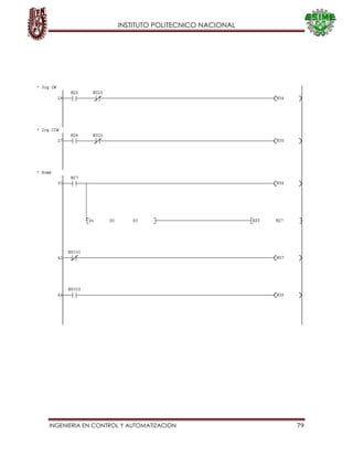INSTITUTO POLITECNICO NACIONAL
INGENIERIA EN CONTROL Y AUTOMATIZACION 79
 