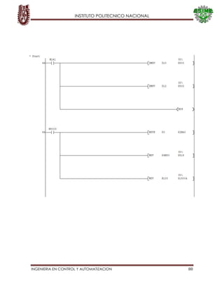 INSTITUTO POLITECNICO NACIONAL
INGENIERIA EN CONTROL Y AUTOMATIZACION 80
 