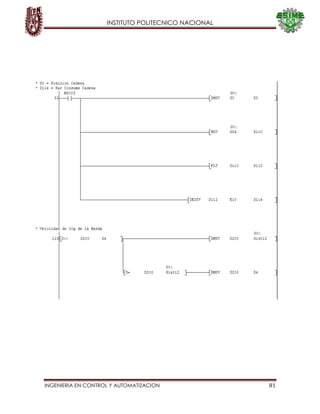 INSTITUTO POLITECNICO NACIONAL
INGENIERIA EN CONTROL Y AUTOMATIZACION 81
 