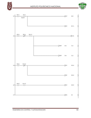 INSTITUTO POLITECNICO NACIONAL
INGENIERIA EN CONTROL Y AUTOMATIZACION 83
 