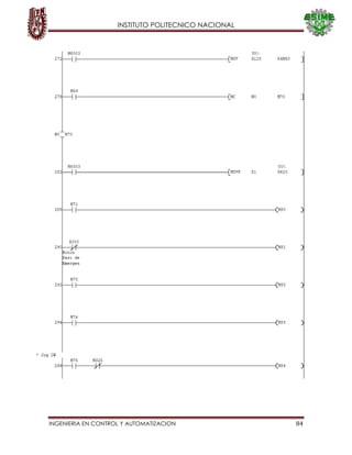 INSTITUTO POLITECNICO NACIONAL
INGENIERIA EN CONTROL Y AUTOMATIZACION 84
 