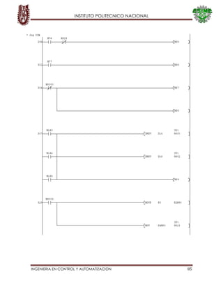 INSTITUTO POLITECNICO NACIONAL
INGENIERIA EN CONTROL Y AUTOMATIZACION 85
 
