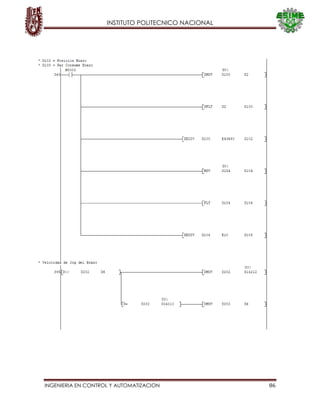 INSTITUTO POLITECNICO NACIONAL
INGENIERIA EN CONTROL Y AUTOMATIZACION 86
 