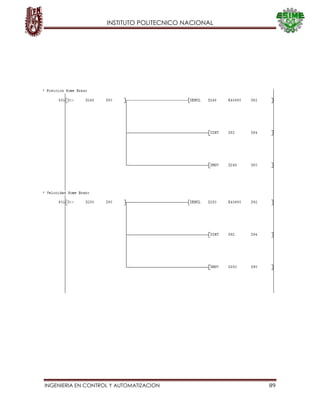 INSTITUTO POLITECNICO NACIONAL
INGENIERIA EN CONTROL Y AUTOMATIZACION 89
 