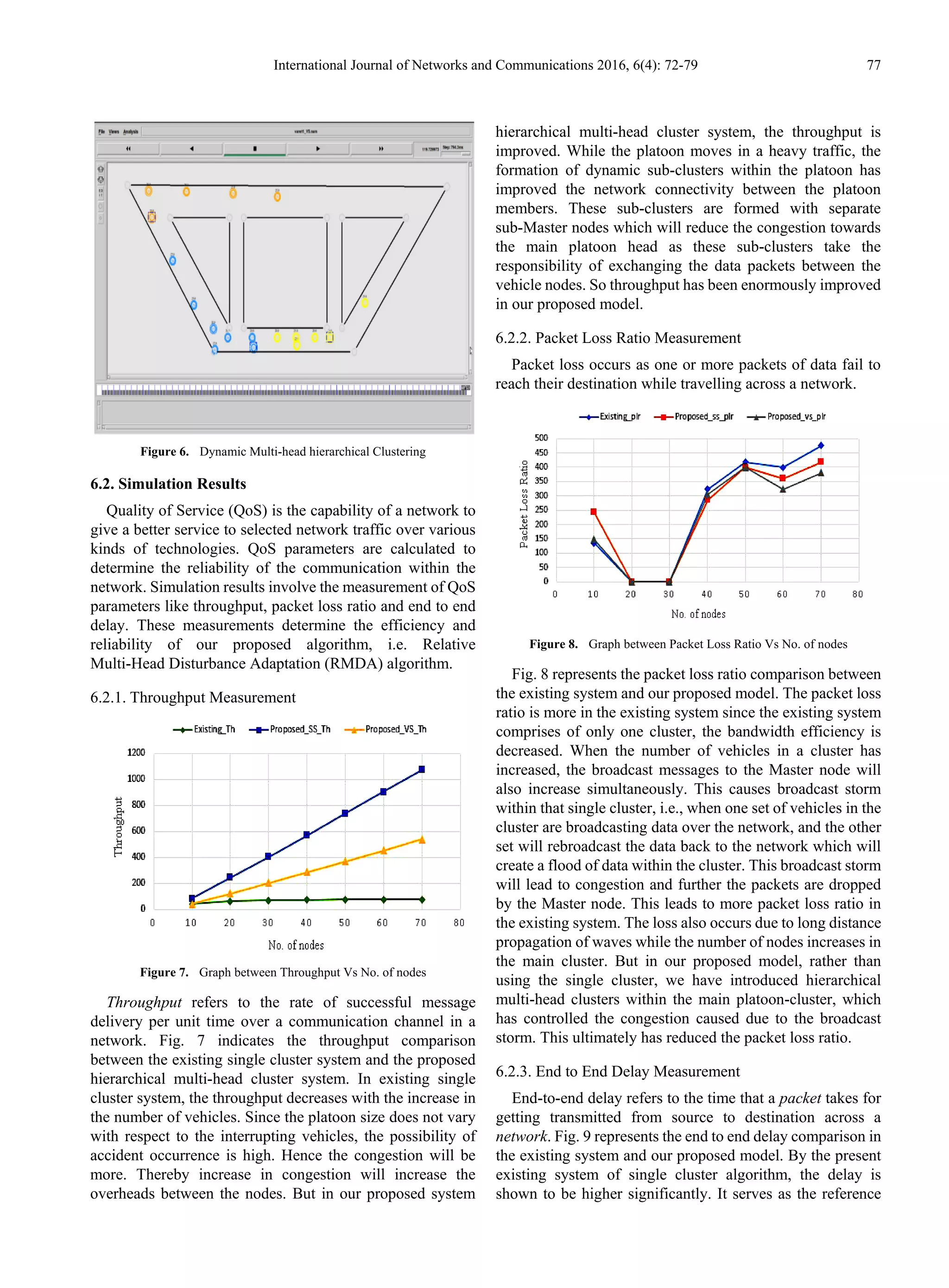 International Journal of Networks and Communications 2016, 6(4): 72-79 77
Figure 6. Dynamic Multi-head hierarchical Clustering
6.2. Simulation Results
Quality of Service (QoS) is the capability of a network to
give a better service to selected network traffic over various
kinds of technologies. QoS parameters are calculated to
determine the reliability of the communication within the
network. Simulation results involve the measurement of QoS
parameters like throughput, packet loss ratio and end to end
delay. These measurements determine the efficiency and
reliability of our proposed algorithm, i.e. Relative
Multi-Head Disturbance Adaptation (RMDA) algorithm.
6.2.1. Throughput Measurement
Figure 7. Graph between Throughput Vs No. of nodes
Throughput refers to the rate of successful message
delivery per unit time over a communication channel in a
network. Fig. 7 indicates the throughput comparison
between the existing single cluster system and the proposed
hierarchical multi-head cluster system. In existing single
cluster system, the throughput decreases with the increase in
the number of vehicles. Since the platoon size does not vary
with respect to the interrupting vehicles, the possibility of
accident occurrence is high. Hence the congestion will be
more. Thereby increase in congestion will increase the
overheads between the nodes. But in our proposed system
hierarchical multi-head cluster system, the throughput is
improved. While the platoon moves in a heavy traffic, the
formation of dynamic sub-clusters within the platoon has
improved the network connectivity between the platoon
members. These sub-clusters are formed with separate
sub-Master nodes which will reduce the congestion towards
the main platoon head as these sub-clusters take the
responsibility of exchanging the data packets between the
vehicle nodes. So throughput has been enormously improved
in our proposed model.
6.2.2. Packet Loss Ratio Measurement
Packet loss occurs as one or more packets of data fail to
reach their destination while travelling across a network.
Figure 8. Graph between Packet Loss Ratio Vs No. of nodes
Fig. 8 represents the packet loss ratio comparison between
the existing system and our proposed model. The packet loss
ratio is more in the existing system since the existing system
comprises of only one cluster, the bandwidth efficiency is
decreased. When the number of vehicles in a cluster has
increased, the broadcast messages to the Master node will
also increase simultaneously. This causes broadcast storm
within that single cluster, i.e., when one set of vehicles in the
cluster are broadcasting data over the network, and the other
set will rebroadcast the data back to the network which will
create a flood of data within the cluster. This broadcast storm
will lead to congestion and further the packets are dropped
by the Master node. This leads to more packet loss ratio in
the existing system. The loss also occurs due to long distance
propagation of waves while the number of nodes increases in
the main cluster. But in our proposed model, rather than
using the single cluster, we have introduced hierarchical
multi-head clusters within the main platoon-cluster, which
has controlled the congestion caused due to the broadcast
storm. This ultimately has reduced the packet loss ratio.
6.2.3. End to End Delay Measurement
End-to-end delay refers to the time that a packet takes for
getting transmitted from source to destination across a
network. Fig. 9 represents the end to end delay comparison in
the existing system and our proposed model. By the present
existing system of single cluster algorithm, the delay is
shown to be higher significantly. It serves as the reference
 