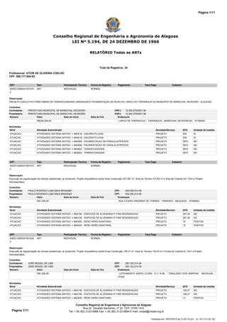 Página 1/11
Conselho Regional de Engenharia e Agronomia de Alagoas
LEI Nº 5.194, DE 24 DEZEMBRO DE 1966
RELATÓRIO Todas as ARTs
Total de Registros: 34
Profissional: VITOR DE OLIVEIRA COELHO
CPF: 065.177.854-93
ART Tipo Participação Técnica Forma de Registro Pagamento Taxa Paga Cadastro
0000212465341501070
2
ART INDIVIDUAL NORMAL
Observação:
PROJETO EXECUTIVO PARA OBRAS DE TERRAPLENAGEM, DRENAGEM E PAVIMENTAÇÃO DE RUAS DO LARGO DO TAPERAGUÁ DO MUNICÍPIO DE MARECHAL DEODORO - ALAGOAS
Contratos:
Contratante: PREFEITURA MUNICIPAL DE MARECHAL DEODORO CNPJ: 12.200.275/0001-58
Proprietário: PREFEITURA MUNICIPAL DE MARECHAL DEODORO CNPJ: 12.200.275/0001-58
Número Valor Data de Inicio Data de Fim Endereços
R$228.265,00 LARGO DE TAPERAGUA - TAPERAGUA - MARECHAL DEODORO/AL - 57160000
Atividades:
Nível Atividade Subordinada Atividade/Serviço QTD Unidade de medida
ATUACAO ATIVIDADES SISTEMA ANTIGO -> #A0418 - GALERIA PLUVIAL PROJETO 505 M
ATUACAO ATIVIDADES SISTEMA ANTIGO -> #A0418 - GALERIA PLUVIAL PROJETO 505 M
ATUACAO ATIVIDADES SISTEMA ANTIGO -> #A0509 - PAVIMENTACAO DE PARALELEPIPEDOS PROJETO 5975 M2
ATUACAO ATIVIDADES SISTEMA ANTIGO -> #A0509 - PAVIMENTACAO DE PARALELEPIPEDOS PROJETO 5975 M2
ATUACAO ATIVIDADES SISTEMA ANTIGO -> #A0604 - TERRAPLENAGEM PROJETO 5975 M2
ATUACAO ATIVIDADES SISTEMA ANTIGO -> #A0604 - TERRAPLENAGEM PROJETO 5975 M2
ART Tipo Participação Técnica Forma de Registro Pagamento Taxa Paga Cadastro
0000212465341501010
2
ART INDIVIDUAL NORMAL
Observação:
Execução de regularização de imóveis residenciais, já construído. Projeto Arquitetônico tendo Área Construção 297,287 m², Área do Terreno 470,82 m² e Área de Coberta 331,15m² e Projeto
Hidrossanitário
Contratos:
Contratante: PAULO RODRIGO LEãO MAIA BRANDãO CPF: 030.005.014-36
Proprietário: PAULO RODRIGO LEãO MAIA BRANDãO CPF: 030.005.014-36
Número Valor Data de Inicio Data de Fim Endereços
R$1.000,00 RUA CíCERA VIRGíRNIO DE TORRES - PINHEIRO - MACEIó/AL - 57055620
Atividades:
Nível Atividade Subordinada Atividade/Serviço QTD Unidade de medida
ATUACAO ATIVIDADES SISTEMA ANTIGO -> #A0106 - EDIFICIOS DE ALVENARIA P/ FINS RESIDENCIAIS PROJETO 297.29 M2
ATUACAO ATIVIDADES SISTEMA ANTIGO -> #A0106 - EDIFICIOS DE ALVENARIA P/ FINS RESIDENCIAIS PROJETO 297.29 M2
ATUACAO ATIVIDADES SISTEMA ANTIGO -> #A0425 - REDE HIDRO-SANITARIA PROJETO 15 PONTOS
ATUACAO ATIVIDADES SISTEMA ANTIGO -> #A0425 - REDE HIDRO-SANITARIA PROJETO 15 PONTOS
ART Tipo Participação Técnica Forma de Registro Pagamento Taxa Paga Cadastro
0000212465341501020
2
ART INDIVIDUAL NORMAL
Observação:
Execução de regularização de imóveis residenciais, já construído. Projeto Arquitetônico tendo Á•rea Construção 158,27 m², Área do Terreno 140,00 m² e Á•rea de Coberta 91,10m² e Projeto
Hidrossanitário.
Contratos:
Contratante: JOSÉ MIGUEL DE LIMA CPF: 293.122.214-34
Proprietário: JOSÉ MIGUEL DE LIMA CPF: 293.122.214-34
Número Valor Data de Inicio Data de Fim Endereços
R$1.000,00 LOTEAMENTO SANTA CLARA Q C N.06 - TABULEIRO DOS MARTINS - MACEIó/AL -
57000
Atividades:
Nível Atividade Subordinada Atividade/Serviço QTD Unidade de medida
ATUACAO ATIVIDADES SISTEMA ANTIGO -> #A0106 - EDIFICIOS DE ALVENARIA P/ FINS RESIDENCIAIS PROJETO 158.27 M2
ATUACAO ATIVIDADES SISTEMA ANTIGO -> #A0106 - EDIFICIOS DE ALVENARIA P/ FINS RESIDENCIAIS PROJETO 158.27 M2
ATUACAO ATIVIDADES SISTEMA ANTIGO -> #A0425 - REDE HIDRO-SANITARIA PROJETO 13 PONTOS
Conselho Regional de Engenharia e Agronomia de Alagoas
Rua Dr. Osvaldo Sarmento, nº 22, CEP: 57051-510
Tel: + 55 (82) 2123-0866 Fax: + 55 (82) 2123-0894 E-mail: creaal@creaal.org.br
Impresso em: 30/03/2015 às 12:03:19 por: , ip: 181.213.34.142
Página 1/11
 
