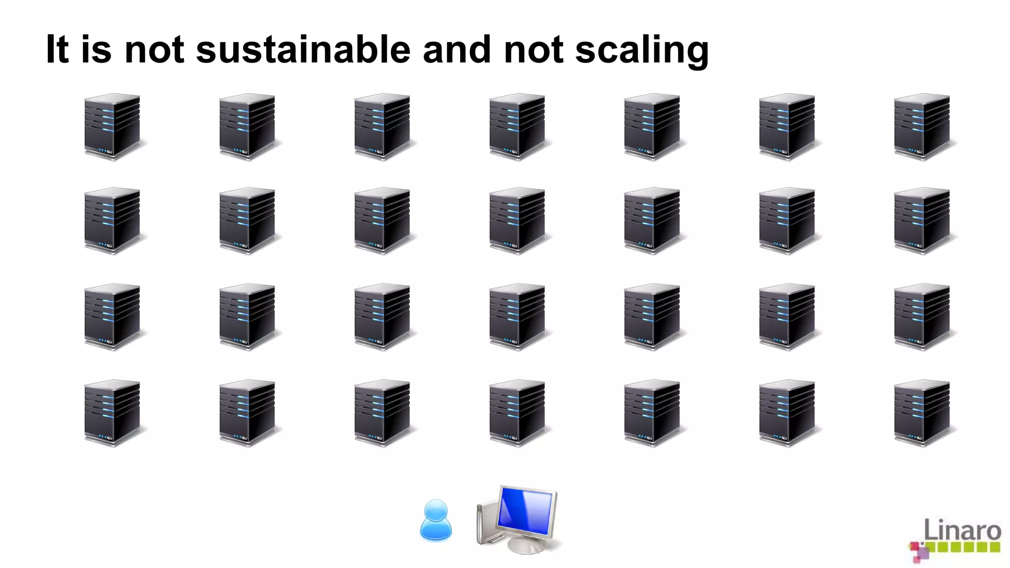 It is not sustainable and not scaling 
 