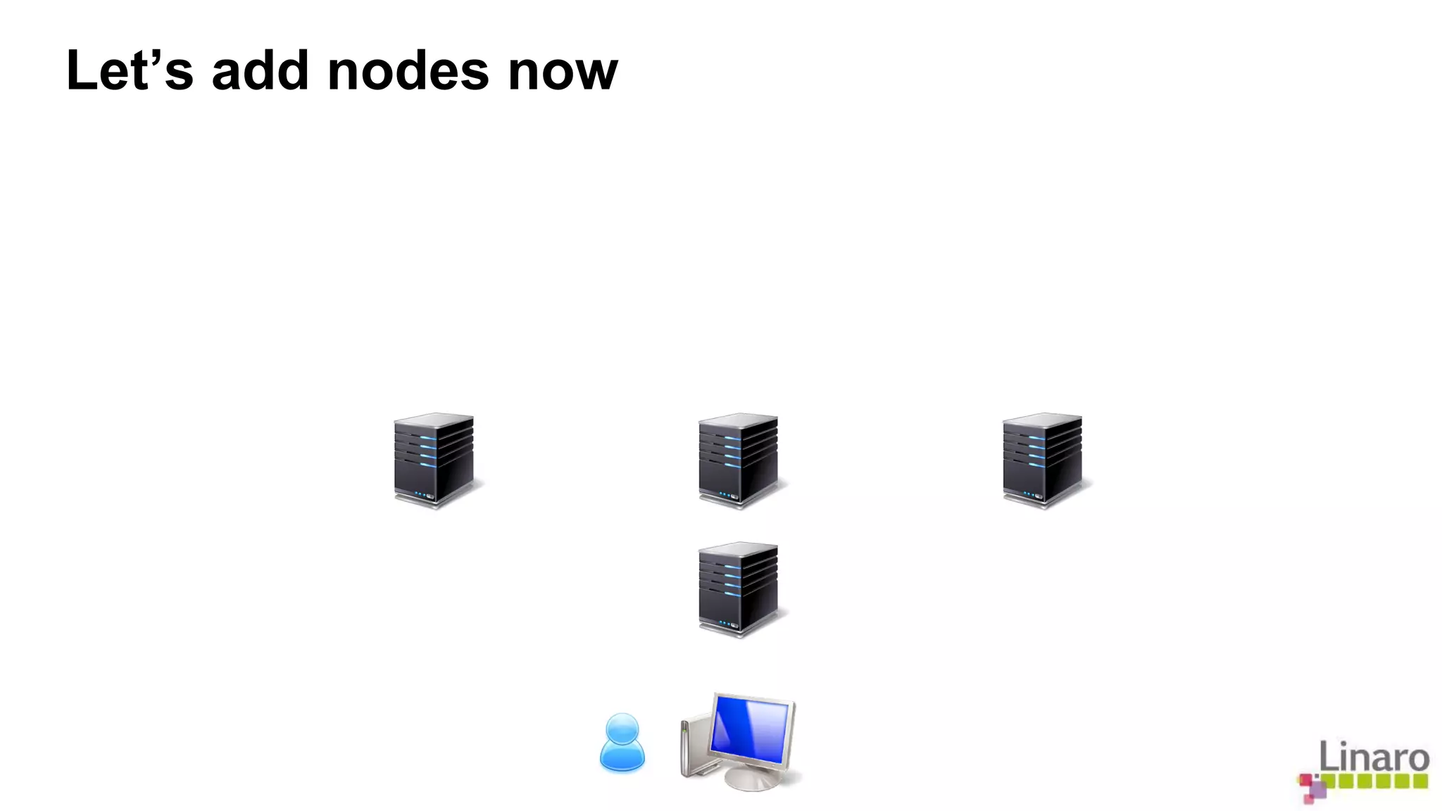 Let’s add nodes now 
 