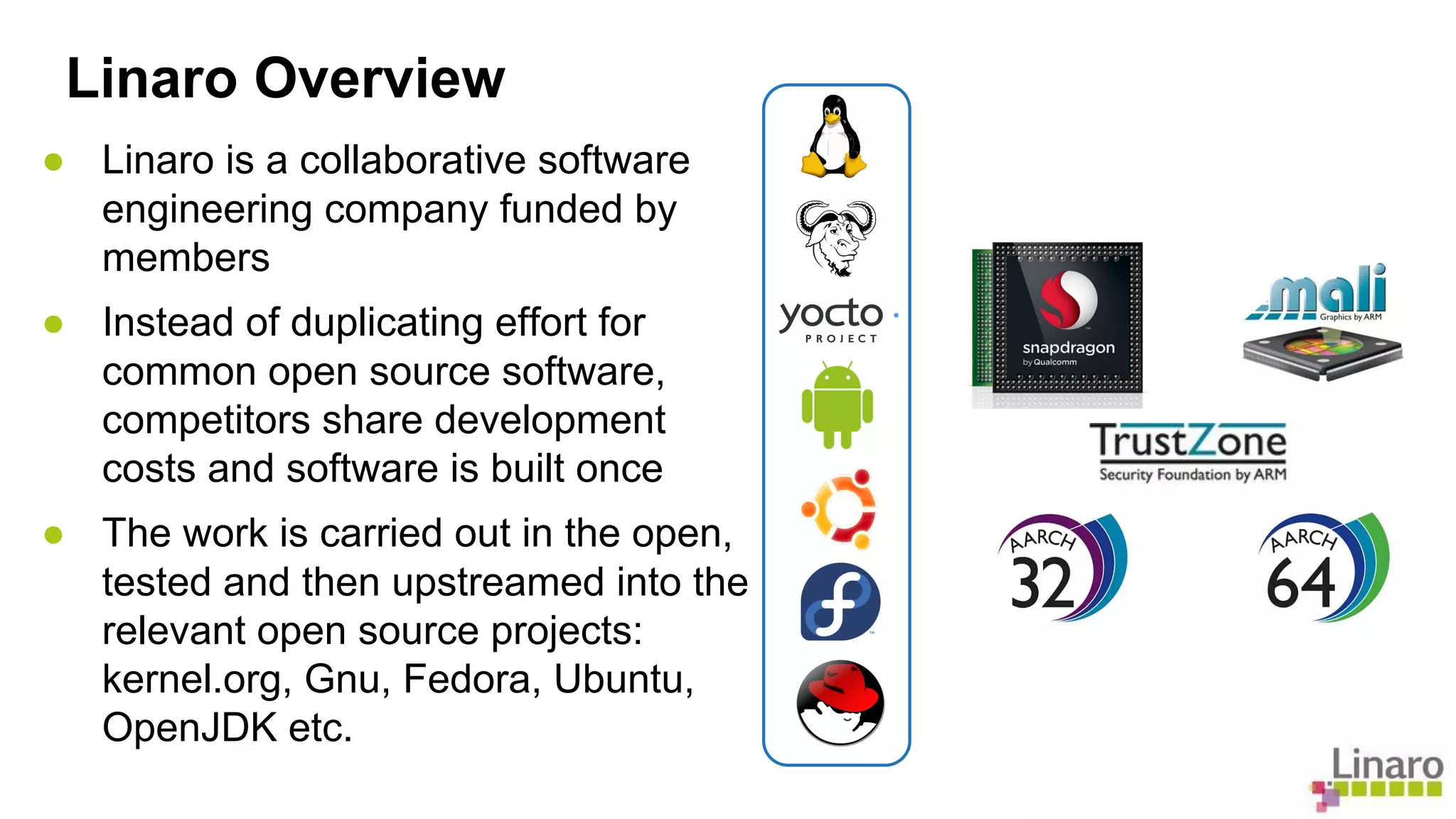 Linaro Overview 
● Linaro is a collaborative software 
engineering company funded by 
members 
● Instead of duplicating effort for 
common open source software, 
competitors share development 
costs and software is built once 
● The work is carried out in the open, 
tested and then upstreamed into the 
relevant open source projects: 
kernel.org, Gnu, Fedora, Ubuntu, 
OpenJDK etc. 
 