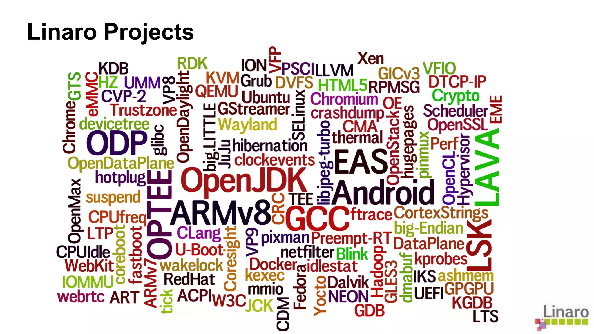 Linaro Projects 
 
