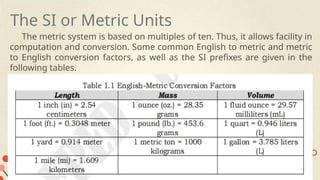 lesson1-Quarter1week1-GeneralPhysics1.pptx