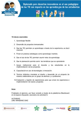 10 claves esenciales
1. Aprendizaje flexible
2. Desarrollo de proyectos transversales
3. Que las TIC permitan un aprendizaje a través de la experiencia, es decir
vivencial.
4. Poner en práctica estrategias como aprendizaje invertido.
5. Que el uso de las TIC permitan asumir retos de aprendizaje.
6. Que la planeación permita cernir las temáticas que se aprenderán
7. Apoyo institucional para el docente y los estudiantes en la
implementación de los proyectos.
8. Capacitación en uso de tecnologías e innovación.
9. Técnica didáctica orientada al diseño y desarrollo de un proyecto de
manera colaborativa por un grupo de alumnos y o profesores.
10.Evaluación y registro de experiencias para que sirvan de experiencia e
implementación de nuevos proyectos
Nota:
Finalizado el ejercicio, por favor enviarlo a través de la plataforma Blackboard
en el espacio dispuesto, asociado a la actividad 8.
ACTIVIDAD
LINO MANZANO DIAZ
 