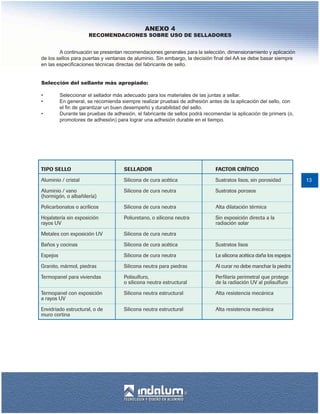 ANEXO 4
                    RECOMENDACIONES SOBRE USO DE SELLADORES


        A continuación se presentan recomendaciones generales para la selección, dimensionamiento y aplicación
de los sellos para puertas y ventanas de aluminio. Sin embargo, la decisión final del AA se debe basar siempre
en las especificaciones técnicas directas del fabricante de sello.


Selección del sellante más apropiado:

•      Seleccionar el sellador más adecuado para los materiales de las juntas a sellar.
•      En general, se recomienda siempre realizar pruebas de adhesión antes de la aplicación del sello, con
       el fin de garantizar un buen desempeño y durabilidad del sello.
•      Durante las pruebas de adhesión, el fabricante de sellos podrá recomendar la aplicación de primers (o,
       promotores de adhesión) para lograr una adhesión durable en el tiempo.




                                                                                                                 13
 