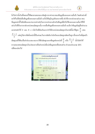 คู่มือสื่อการสอนวิชาคณิตศาสตร์ โดยความร่วมมือระหว่าง
                    สานักงานคณะกรรมการการศึกษาขั้นพื้นฐาน และ คณะวิทยาศาสตร์ จุฬาลงกรณ์มหาวิทยาลัย


ยิ่งไปกว่านั้นในสื่อตอนนี้ได้พยายามขยายแนวคิดสู่การหาค่ากลางของข้อมูลที่แจกแจงความถี่แล้ว โดยตัวอย่างที่
ยกให้ในสื่อยังเป็นข้อมูลที่แจกแจงความถี่แล้ว แต่ไม่ได้อยู่ในรูปอันตรภาคชั้น ทาให้การหาค่ากลางต่างๆ ของ
ข้อมูลเหล่านี้ไม่ซับซ้อนและสามารถนาหลักในการหาค่ากลางสาหรับข้อมูลที่ยังไม่ได้แจกแจงความถี่มาใช้ได้
อย่างไรก็ดีในการหาตาแหน่งของมัธยฐานนั้น หากเป็นข้อมูลที่แจกแจงความถี่แล้ว จะถือว่าข้อมูลมีอยู่เป็นจานวน
                                                                                                                 N
มหาศาลทาให้ N และ N             1 มีค่าใกล้เคียงกันมาก ทาให้ตาแหน่งของมัธยฐานในกรณีนี้จะใช้สูตร                      แทน
                                                                                                                 2
N       1
            แต่ครูไม่ควรยึดสิ่งเหล่านี้เป็นสรณะในการตัดสินว่านักเรียนหามัธยฐานผิดหรือถูก เนื่องจากในที่สุดแล้ว
    2
                                                                                   N           N       1
มัธยฐานที่ได้จะเป็นค่าประมาณ และการได้ค่ามัธยฐานจากข้อมูลตาแหน่งที่                     หรือ               นั้นไม่ทาให้
                                                                                   2               2
ความหมายของมัธยฐานในแง่ของการเป็นตาแหน่งที่แบ่งข้อมูลออกเป็นสองส่วน ส่วนละประมาณ 50%
เปลี่ยนแปลงไป




                                                         20
 