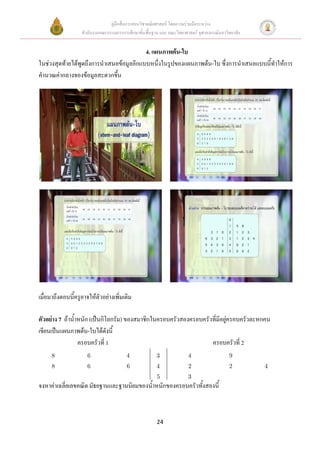 คู่มือสื่อการสอนวิชาคณิตศาสตร์ โดยความร่วมมือระหว่าง
                   สานักงานคณะกรรมการการศึกษาขั้นพื้นฐาน และ คณะวิทยาศาสตร์ จุฬาลงกรณ์มหาวิทยาลัย


                                          4. แผนภาพต้น-ใบ
ในช่วงสุดท้ายได้พูดถึงการนาเสนอข้อมูลอีกแบบหนึ่งในรูปของแผนภาพต้น-ใบ ซึ่งการนาเสนอแบบนี้ทาให้การ
คานวณค่ากลางของข้อมูลสะดวกขึ้น




เมื่อมาถึงตอนนี้ครูอาจให้ตัวอย่างเพิ่มเติม

ตัวอย่าง 7 ถ้าน้าหนัก (เป็นกิโลกรัม) ของสมาชิกในครอบครัวสองครอบครัวที่มีอยู่ครอบครัวละหกคน
เขียนเป็นแผนภาพต้น-ใบได้ดังนี้
                 ครอบครัวที่ 1                                     ครอบครัวที่ 2
     8                6                  4             3               4                   9
     8                6                  6             4               2                   2        4
                                                        5              3
จงหาค่าเฉลี่ยเลขคณิต มัธยฐานและฐานนิยมของน้าหนักของครอบครัวทั้งสองนี้



                                                        24
 