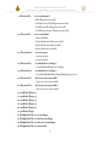 คู่มือสื่อการสอนวิชาคณิตศาสตร์ โดยความร่วมมือระหว่าง
           สานักงานคณะกรรมการการศึกษาขั้นพื้นฐาน และ คณะวิทยาศาสตร์ จุฬาลงกรณ์มหาวิทยาลัย


 9. เนื้อหาตอนที่ 8       การกระจายสัมบูรณ์ 3
                          - พิสัย (ข้อมูลแจกแจงความถี่)
                          - ส่วนเบี่ยงเบนควอไทล์ (ข้อมูลแจกแจงความถี่)
                          - ส่วนเบี่ยงเบนเฉลี่ย (ข้อมูลแจกแจงความถี่)
                          - ส่วนเบี่ยงเบนมาตรฐาน (ข้อมูลแจกแจงความถี่)
10. เนื้อหาตอนที่ 9 การกระจายสัมพัทธ์
                          - สัมประสิทธ์พิสัย
                          - สัมประสิทธ์ของส่วนเบี่ยงเบนควอไทล์
                          - สัมประสิทธ์ของส่วนเบี่ยงเบนเฉลี่ย
                          - สัมประสิทธ์ของความแปรผัน
11. เนื้อหาตอนที่ 10 คะแนนมาตรฐาน
                          - คะแนนมาตรฐาน
                          - การแจกแจงปกติ
12. เนื้อหาตอนที่ 11 ความสัมพันธ์ระหว่างข้อมูล 1
                          - ความสัมพันธ์เชิงฟังก์ชันระหว่างข้อมูล
13. เนื้อหาตอนที่ 12 ความสัมพันธ์ระหว่างข้อมูล 2
                          - ความสัมพันธ์เชิงฟังก์ชันของข้อมูลที่อยู่ในรูปอนุกรมเวลา
14. เนื้อหาตอนที่ 13 โปรแกรมการคานวณทางสถิติ 1
                          - โปรแกรมการคานวณทางสถิติ 1
15. เนื้อหาตอนที่ 14 โปรแกรมการคานวณทางสถิติ 2
                          - โปรแกรมการคานวณทางสถิติ 2
16. แบบฝึกหัด (พื้นฐาน 1)
17. แบบฝึกหัด (พื้นฐาน 2)
18. แบบฝึกหัด (พื้นฐาน 3)
19. แบบฝึกหัด (พื้นฐาน 4)
20. แบบฝึกหัด (พื้นฐาน 5)
21. แบบฝึกหัด (ขั้นสูง)
22. สื่อปฏิสัมพันธ์ เรื่อง การนาเสนอข้อมูล
23. สื่อปฏิสัมพันธ์ เรื่อง การวัดค่ากลางของข้อมูล
24. สื่อปฏิสัมพันธ์ เรื่อง การวัดการกระจายของข้อมูล
25. สื่อปฏิสัมพันธ์ เรื่อง การแจกแจงปกติ
                                                2
 