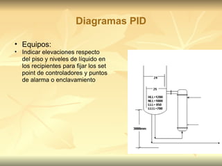 Diagramas PID Equipos: Indicar elevaciones respecto del piso y niveles de líquido en los recipientes para fijar los set point de controladores y puntos de alarma o enclavamiento 